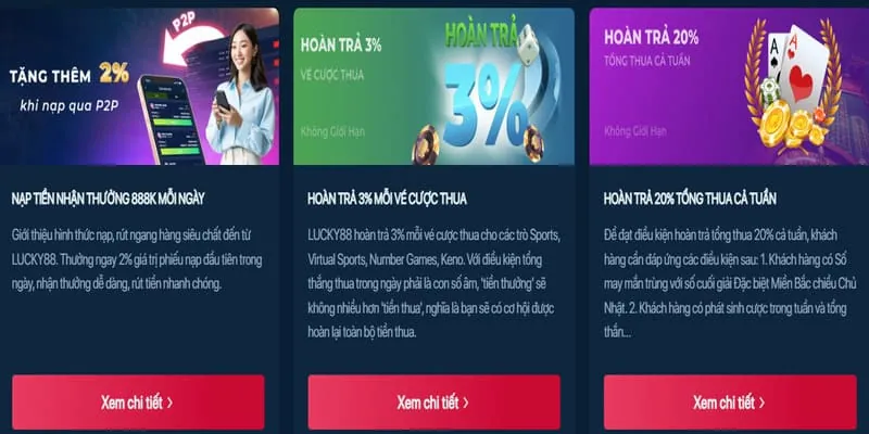 Thưởng nạp lại hàng ngày good88